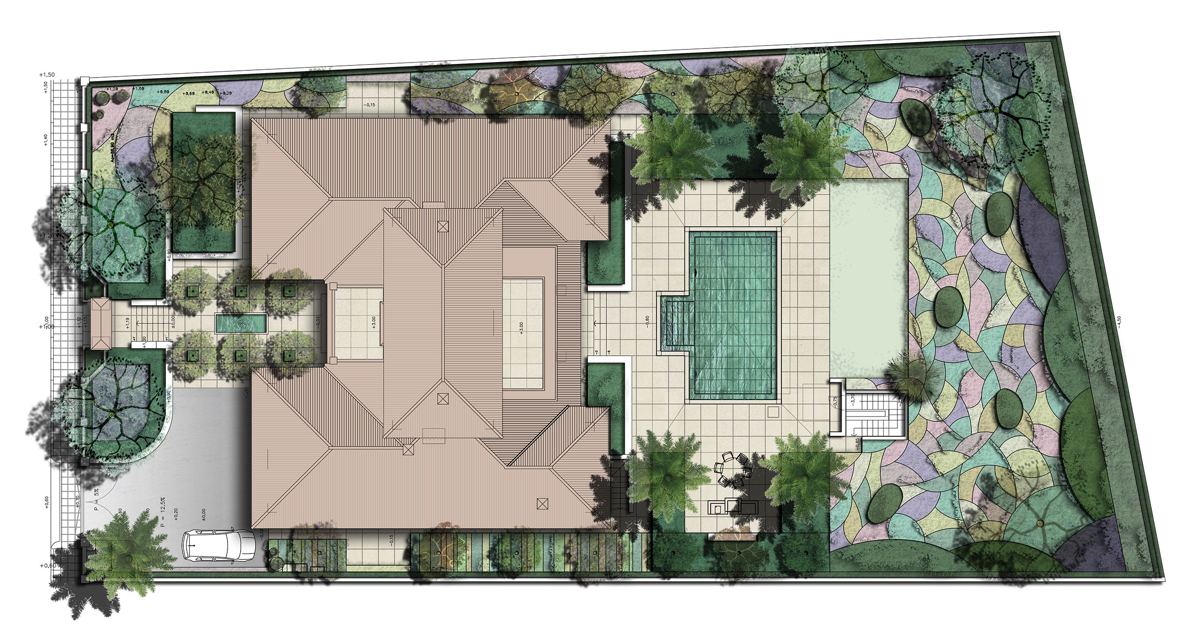 Villa La Manita Paisajismo